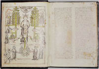 Medieval codex